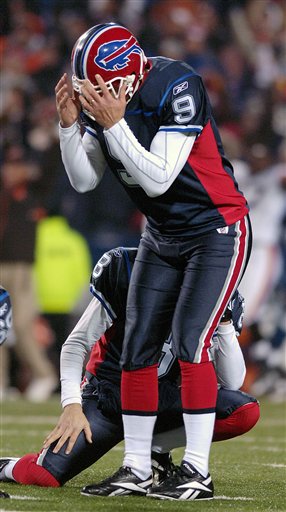 Buffalo Bills kicker Rian Lindell (9) reacts after missing a field goal late in the fourth quarter during an NFL football game against the Cleveland Browns at Ralph Wilson Stadium in Orchard Park, N.Y. on Monday, Nov. 17, 2008. Cleveland won 29-27. (AP Photo/Don Heupel)